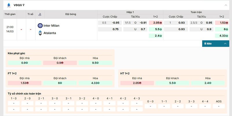 Tỷ lệ kèo chi tiết trận đấu giữa Inter Milan vs Atalanta